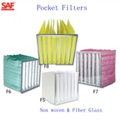 Scagaire aeir mála don fheirm